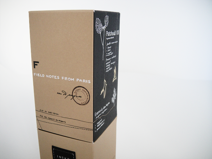 Field Notes from Paris fragrance box